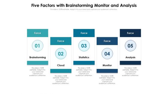 Five Factors With Brainstorming Monitor And Analysis Ppt PowerPoint Presentation Professional Slide PDF Five Factors With Brainstorming Monitor And Analysis Ppt PowerPoint Presentation Professional Slide PDF