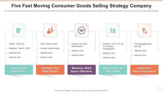 Five Fast Moving Consumer Goods Selling Strategy Company Graphics PDF Five Fast Moving Consumer Goods Selling Strategy Company Graphics PDF