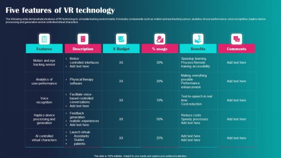 Five Features Of VR Technology Ppt PowerPoint Presentation File Structure PDF