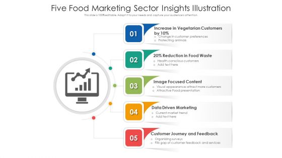 Five Food Marketing Sector Insights Illustration Ppt Slides Files PDF