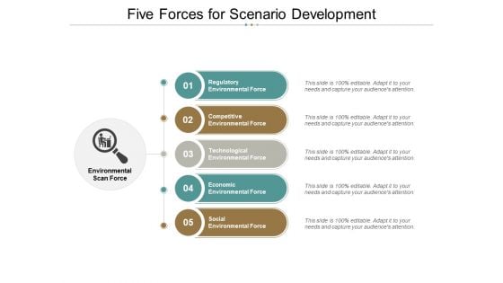 Five Forces For Scenario Development Ppt PowerPoint Presentation Infographics Graphics Design