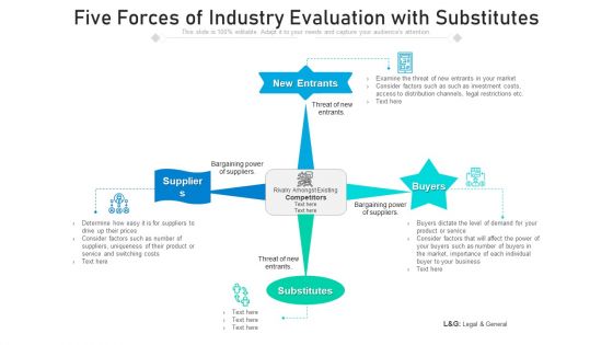 Five Forces Of Industry Evaluation With Substitutes Ppt PowerPoint Presentation File Ideas PDF