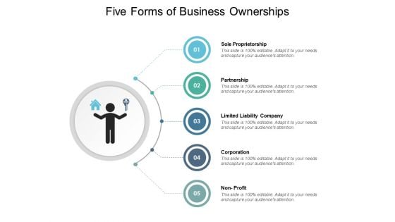 Five Forms Of Business Ownerships Ppt PowerPoint Presentation Pictures Format