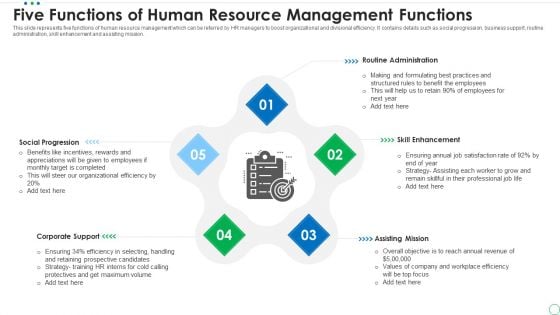 Five Functions Of Human Resource Management Functions Introduction PDF