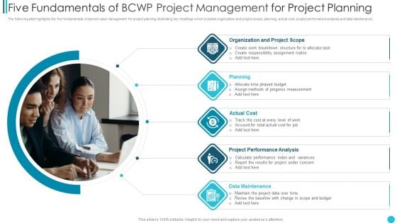 Five Fundamentals Of BCWP Project Management For Project Planning Demonstration PDF