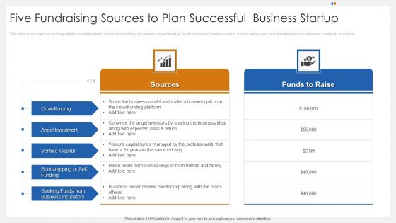 Five Fundraising Sources To Plan Successful Business Startup Template PDF