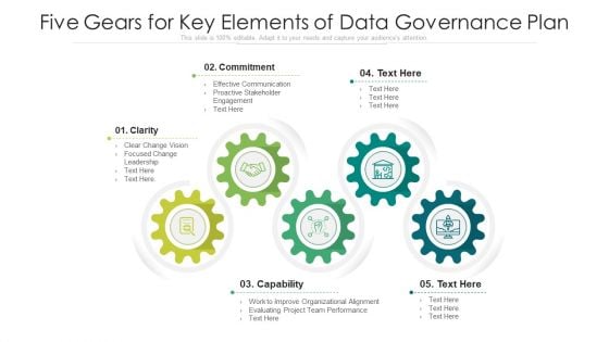 Five Gears For Key Elements Of Data Governance Plan Ppt PowerPoint Presentation File Template PDF Five Gears For Key Elements Of Data Governance Plan Ppt PowerPoint Presentation File Template PDF