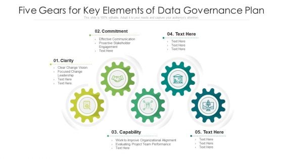 Five Gears For Key Elements Of Data Governance Plan Ppt PowerPoint Presentation File Template PDF