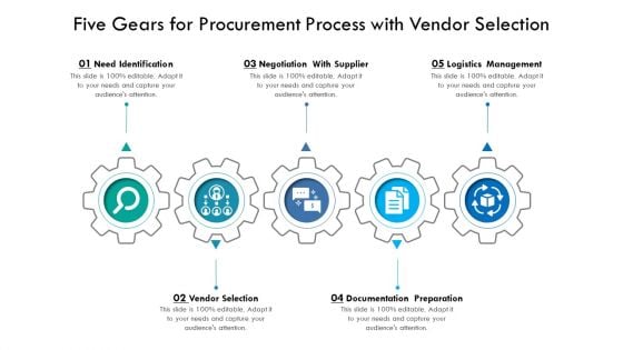 Five Gears For Procurement Process With Vendor Selection Ppt PowerPoint Presentation File Inspiration PDF