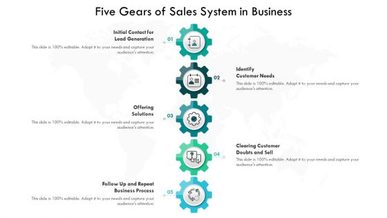 Five Gears Of Sales System In Business Ppt PowerPoint Presentation Gallery Graphics Example PDF