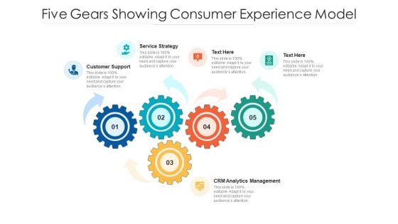 Five Gears Showing Consumer Experience Model Ppt PowerPoint Presentation File Visuals PDF