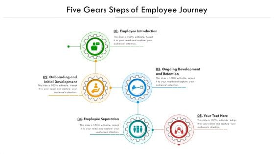 Five Gears Steps Of Employee Journey Ppt PowerPoint Presentation Gallery Graphics PDF
