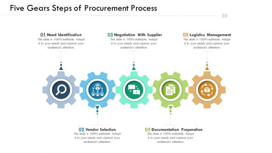 Five Gears Steps Of Procurement Process Ppt PowerPoint Presentation File Clipart PDF