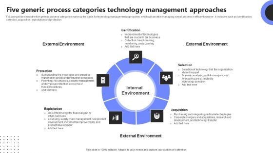 Five Generic Process Categories Technology Management Approaches Mockup PDF