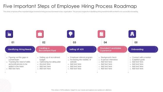 Five Important Steps Of Employee Hiring Process Roadmap Brochure PDF Five Important Steps Of Employee Hiring Process Roadmap Brochure PDF