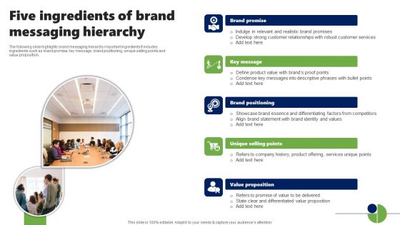 Five Ingredients Of Brand Messaging Hierarchy Themes PDF