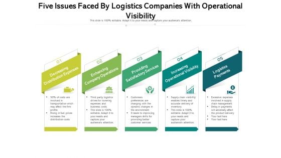 Five Issues Faced By Logistics Companies With Operational Visibility Ppt PowerPoint Presentation File Designs PDF