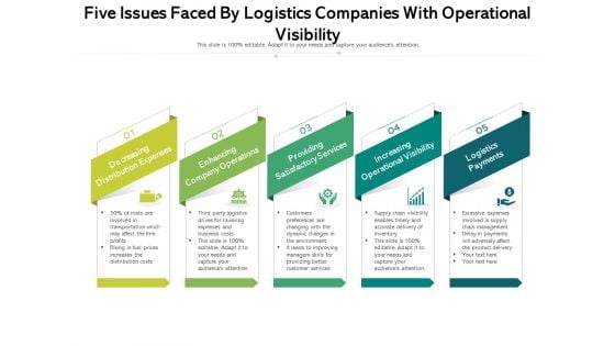 Five Issues Faced By Logistics Companies With Operational Visibility Ppt PowerPoint Presentation File Designs PDF Five Issues Faced By Logistics Companies With Operational Visibility Ppt PowerPoint Presentation File Designs PDF