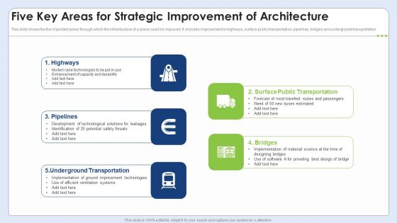 Five Key Areas For Strategic Improvement Of Architecture Slides PDF