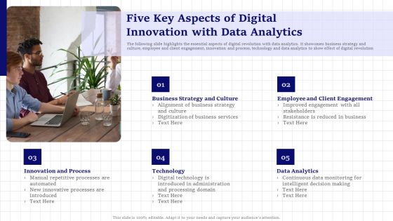 Five Key Aspects Of Digital Innovation With Data Analytics Brochure PDF Five Key Aspects Of Digital Innovation With Data Analytics Brochure PDF