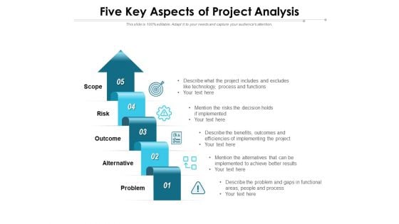 Five Key Aspects Of Project Analysis Ppt PowerPoint Presentation Model Portrait Five Key Aspects Of Project Analysis Ppt PowerPoint Presentation Model Portrait