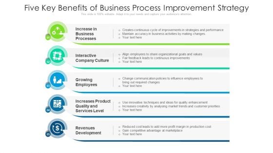 Five Key Benefits Of Business Process Improvement Strategy Ppt PowerPoint Presentation Gallery Show PDF Five Key Benefits Of Business Process Improvement Strategy Ppt PowerPoint Presentation Gallery Show PDF