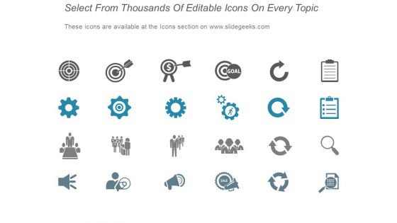 Five Key Business Drivers With Icons Ppt Powerpoint Presentation Slides Objects