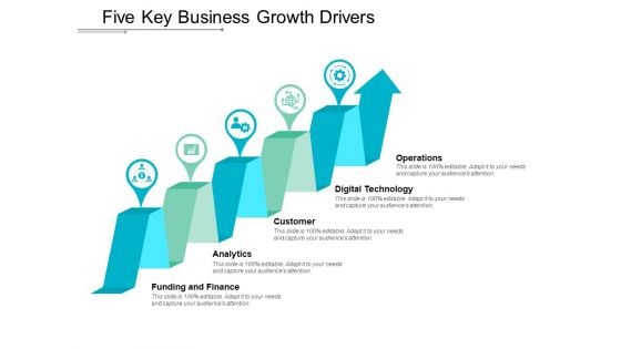 Image result for 5 Keys to Spur Business Growth infographics
