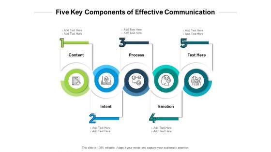 Five Key Components Of Effective Communication Ppt PowerPoint Presentation Gallery Visuals PDF