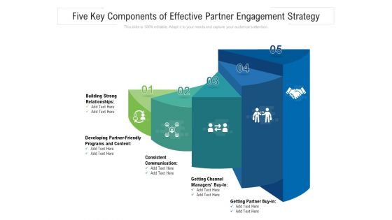 Five Key Components Of Effective Partner Engagement Strategy Ppt PowerPoint Presentation Infographics Graphic Images PDF