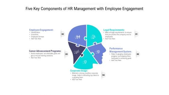 Five Key Components Of HR Management With Employee Engagement Ppt Icon Inspiration PDF