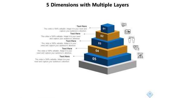 Five Key Dimensions PowerPoint Formation Gears Bulb Icon Clock Icon Ppt PowerPoint Presentation Complete Deck