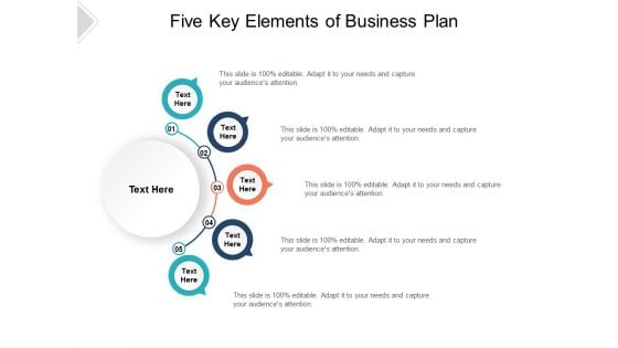 Five Key Elements Of Business Plan Ppt PowerPoint Presentation Pictures Influencers