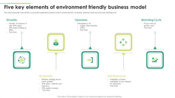 Five Key Elements Of Environment Friendly Business Model Microsoft PDF