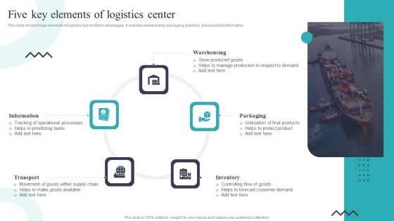 Five Key Elements Of Logistics Center Ppt PowerPoint Presentation Gallery Slides PDF