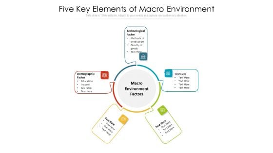 Five Key Elements Of Macro Environment Ppt PowerPoint Presentation File Styles PDF