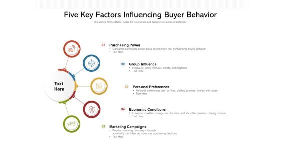 Five Key Factors Influencing Buyer Behavior Ppt PowerPoint Presentation File Format Ideas PDF