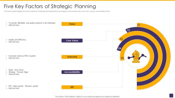 Five Key Factors Of Strategic Planning Template PDF