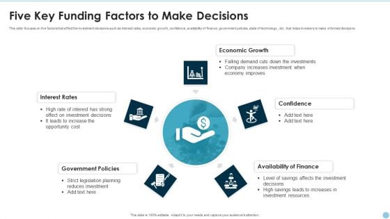 Five Key Funding Factors To Make Decisions Ppt PowerPoint Presentation File Visuals PDF Five Key Funding Factors To Make Decisions Ppt PowerPoint Presentation File Visuals PDF