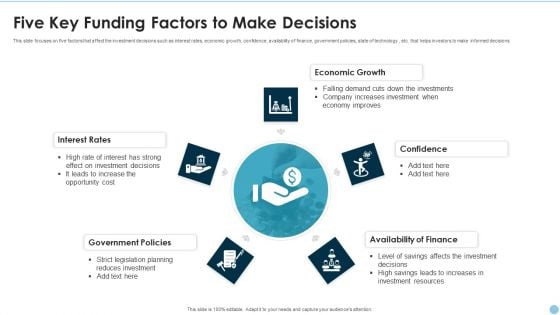 Five Key Funding Factors To Make Decisions Ppt PowerPoint Presentation File Visuals PDF