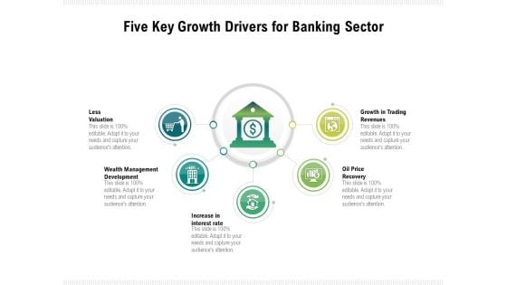 Five Key Growth Drivers For Banking Sector Ppt PowerPoint Presentation File Aids PDF