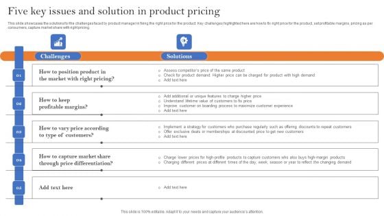 Five Key Issues And Solution In Product Pricing Graphics PDF