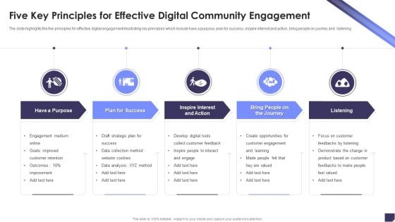 Five Key Principles For Effective Digital Community Engagement Rules PDF