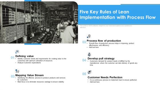 Five Key Rules Of Lean Implementation With Process Flow Ppt PowerPoint Presentation Infographics Background Designs PDF