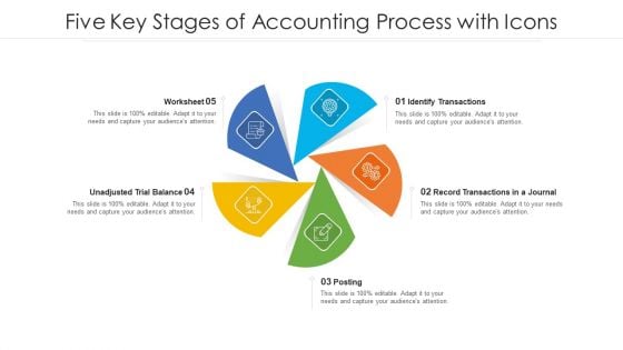 Five Key Stages Of Accounting Process With Icons Ppt PowerPoint Presentation Gallery Inspiration PDF