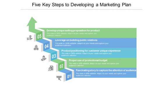 Five Key Steps To Developing A Marketing Plan Ppt PowerPoint Presentation Model Portrait Five Key Steps To Developing A Marketing Plan Ppt PowerPoint Presentation Model Portrait