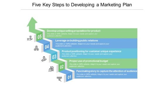 Five Key Steps To Developing A Marketing Plan Ppt PowerPoint Presentation Styles Topics