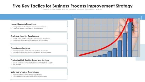 Five Key Tactics For Business Process Improvement Strategy Ppt PowerPoint Presentation Gallery Images PDF