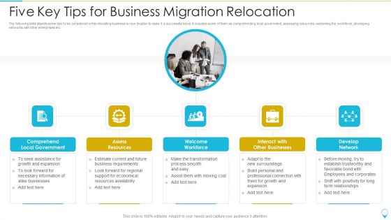 Five Key Tips For Business Migration Relocation Themes PDF Five Key Tips For Business Migration Relocation Themes PDF