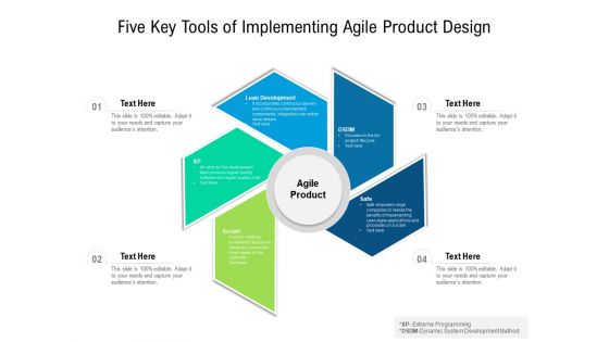 Five Key Tools Of Implementing Agile Product Design Ppt PowerPoint Presentation File Master Slide PDF